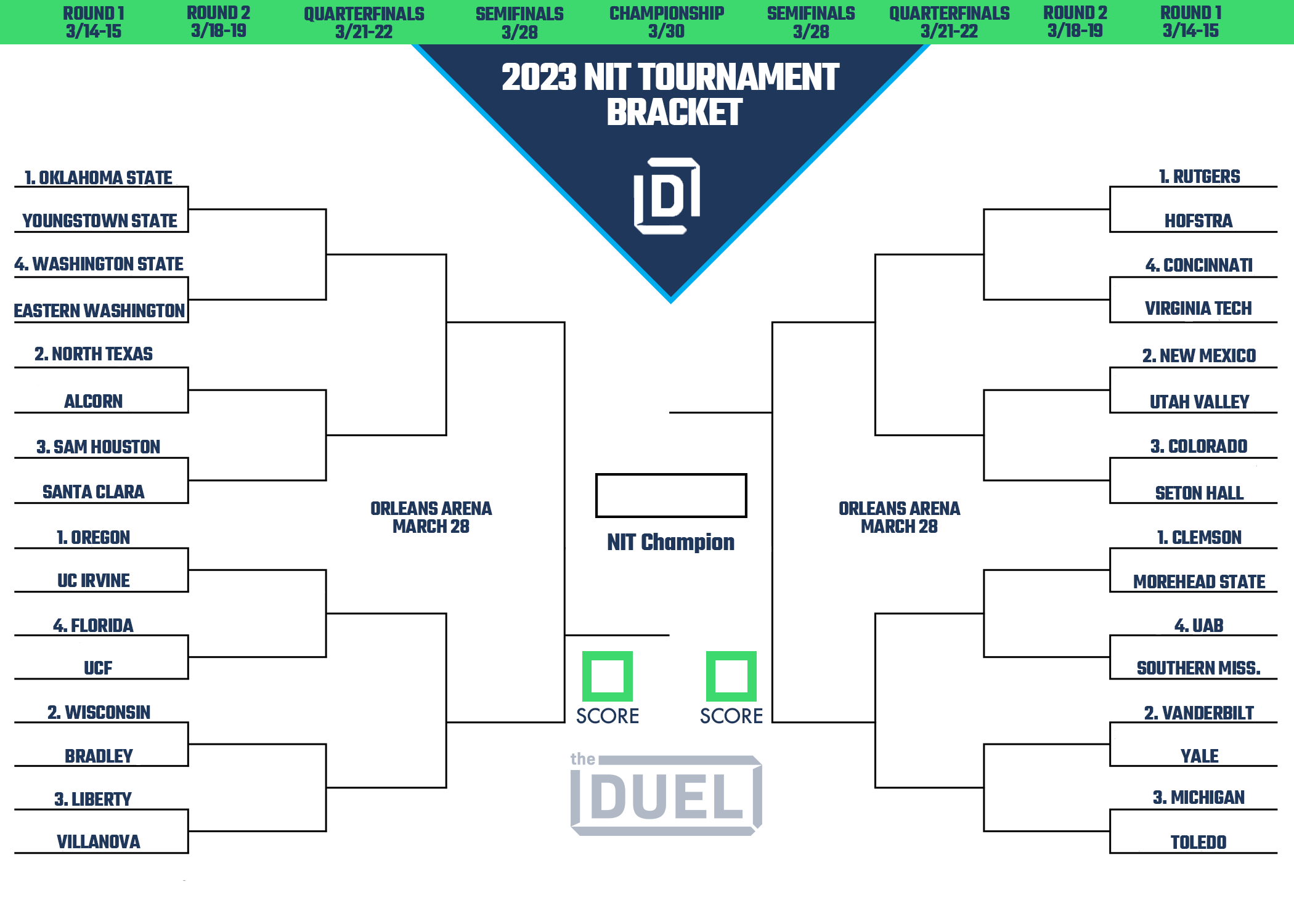 Printable NIT Tournament Bracket 2023