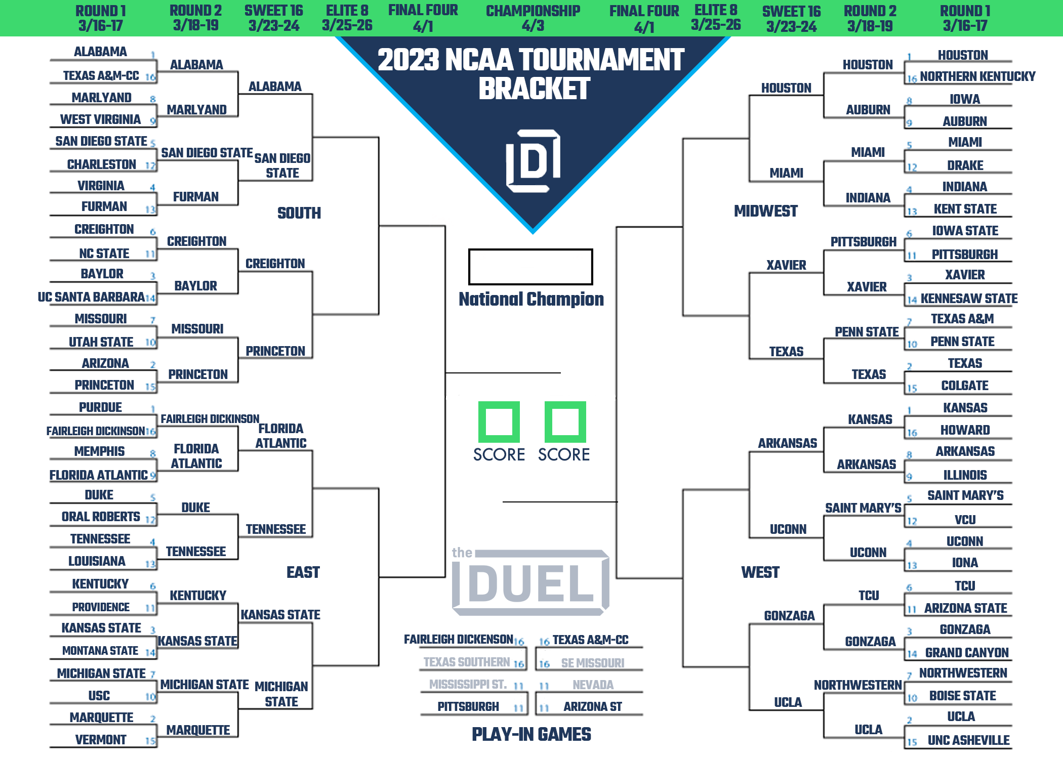 Printable 2023 March Madness Bracket Heading Into the Sweet 16