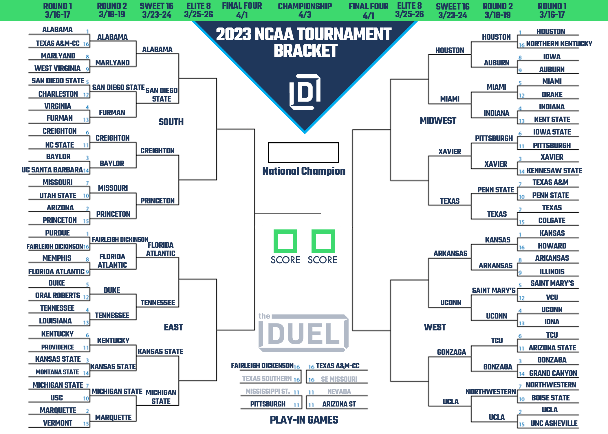 2023 NCAA printable bracket, schedule for March Madness 