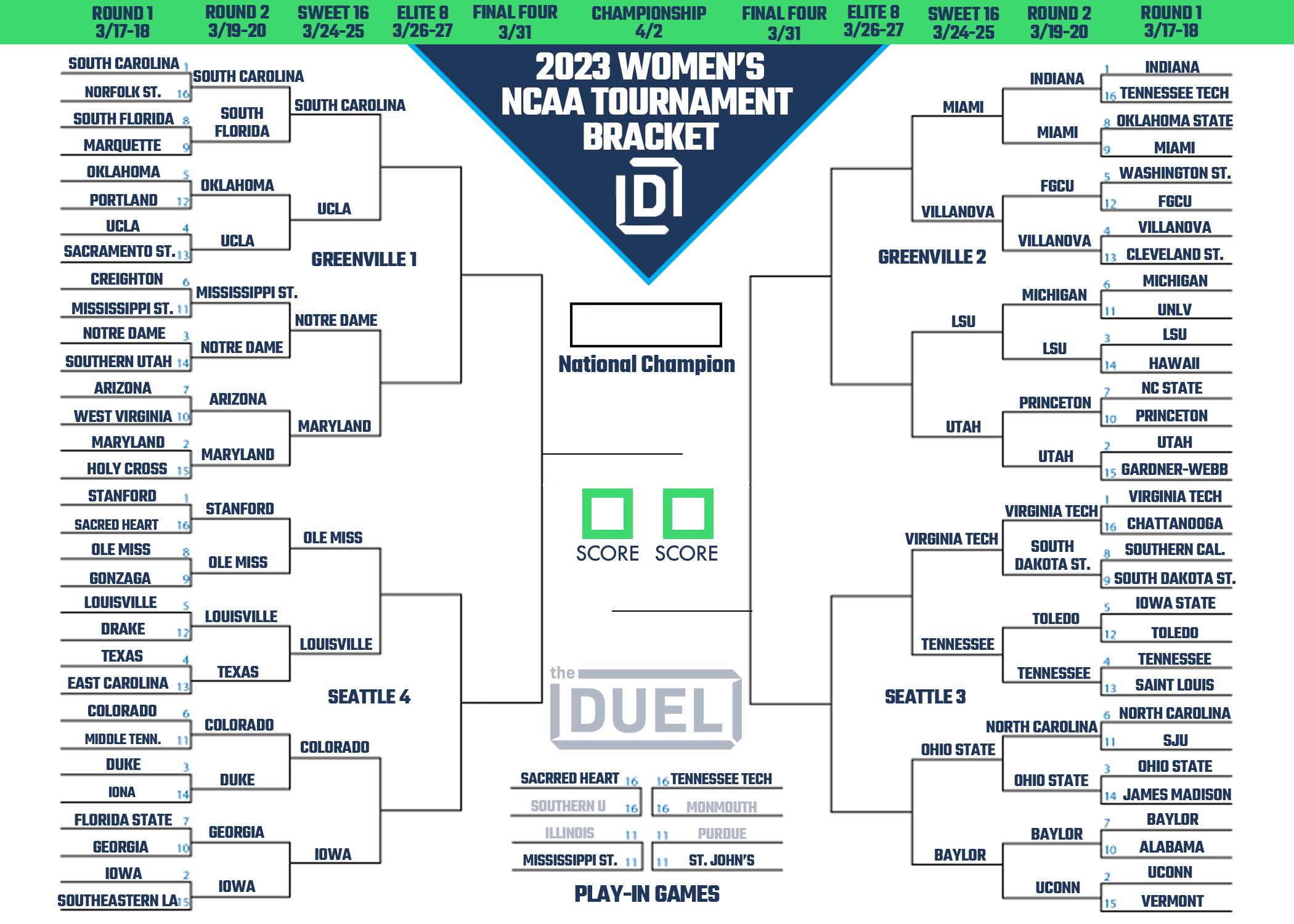 Printable 2023 Women's March Madness Bracket Heading Into the Sweet 16