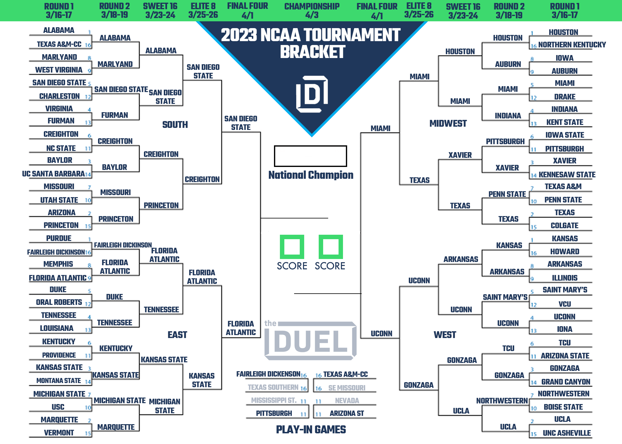 Printable 2023 March Madness Bracket Heading Into the Final Four