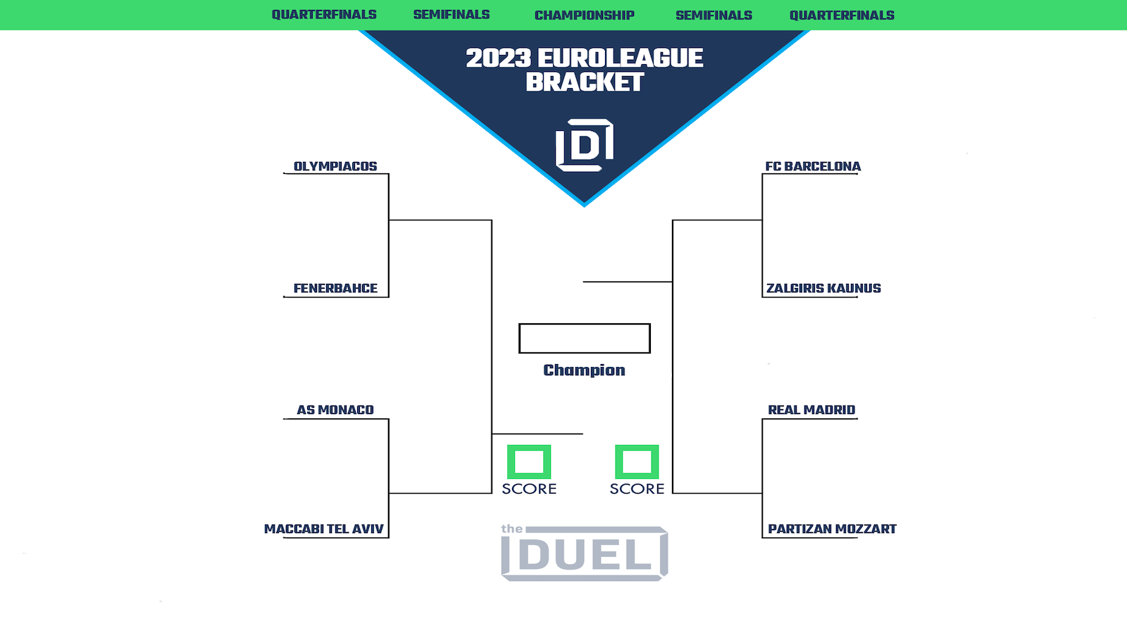 Euroleague Men's Basketball 2023 Printable Bracket Heading Into the Final Four