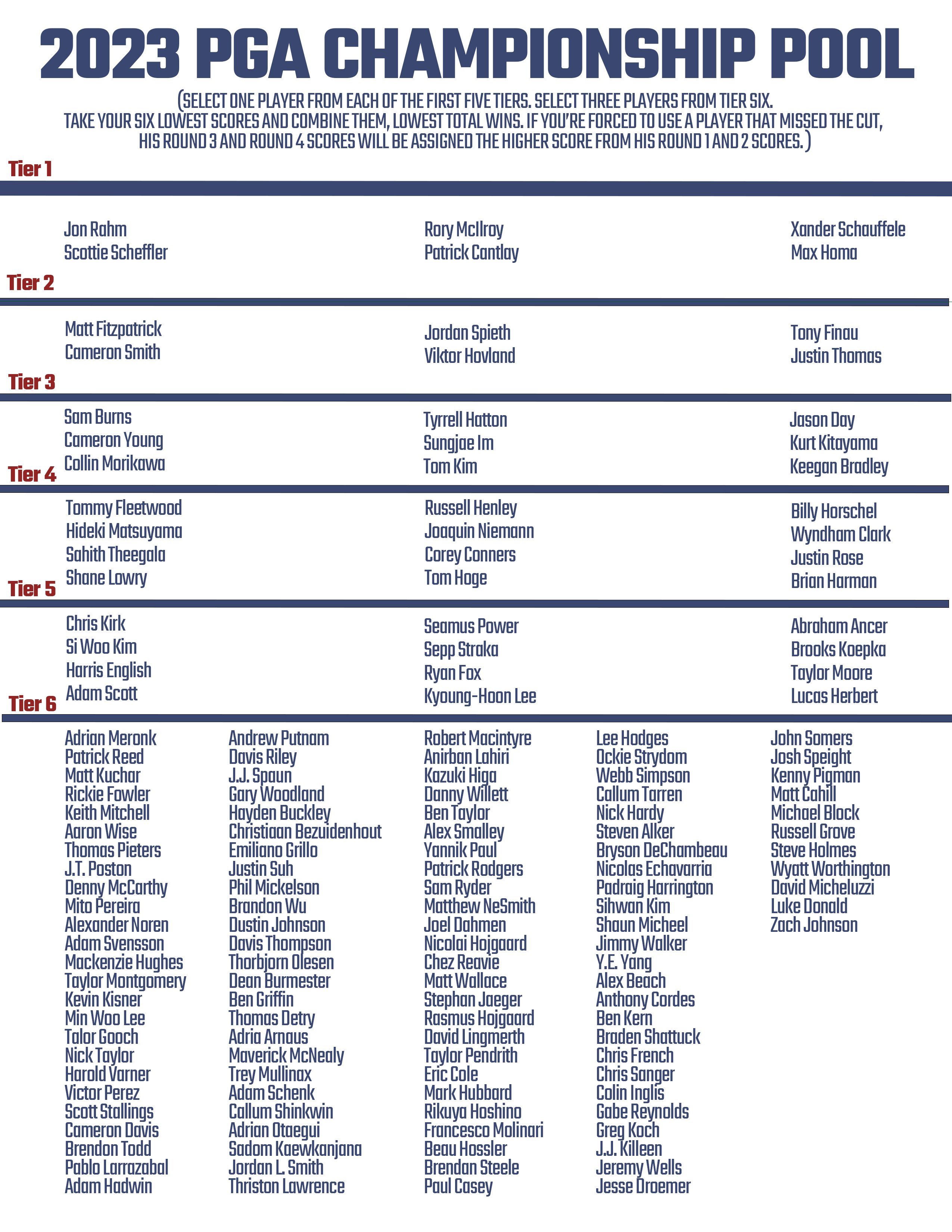 Printable PGA Championship Pool for 2023 Field