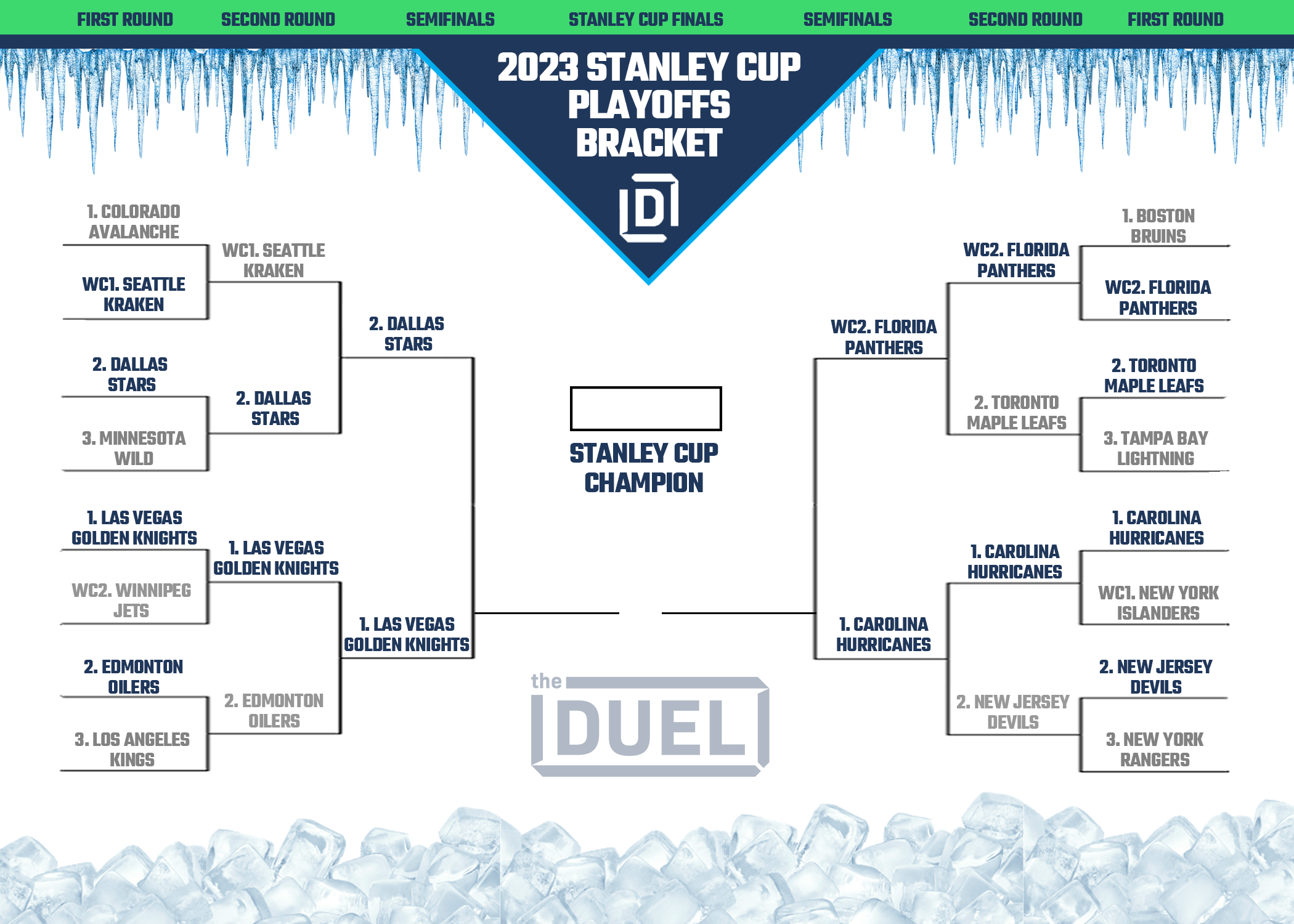 NHL Printable Bracket for 2023 Stanley Cup Playoffs (Updated For Conference Finals)