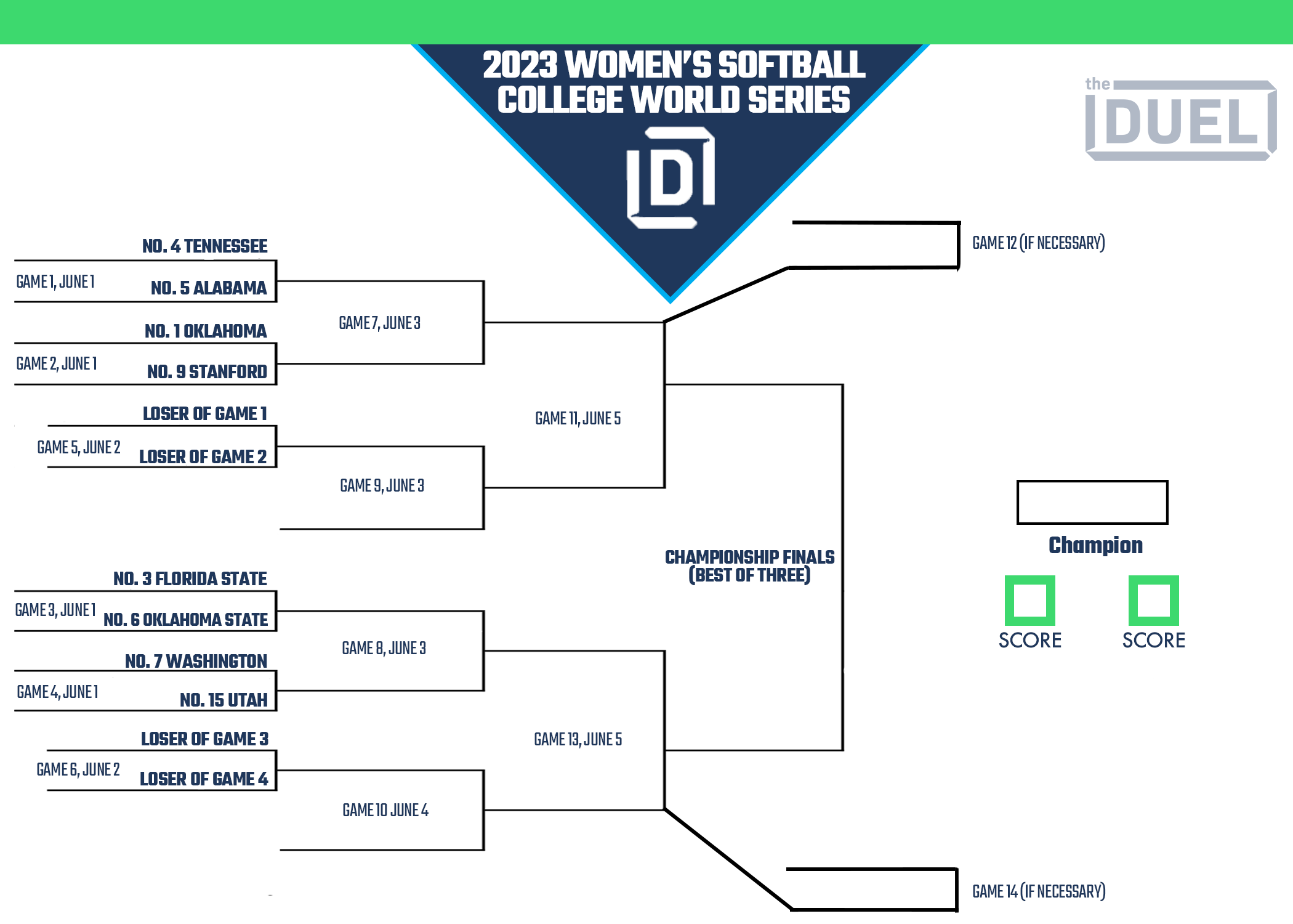 Printable Bracket for the 2023 Women's Softball College World Series