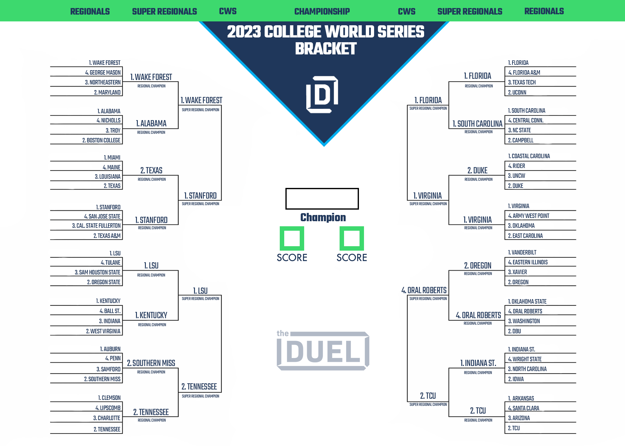 Updated Printable Bracket for 2023 NCAA Baseball Men's College World Series