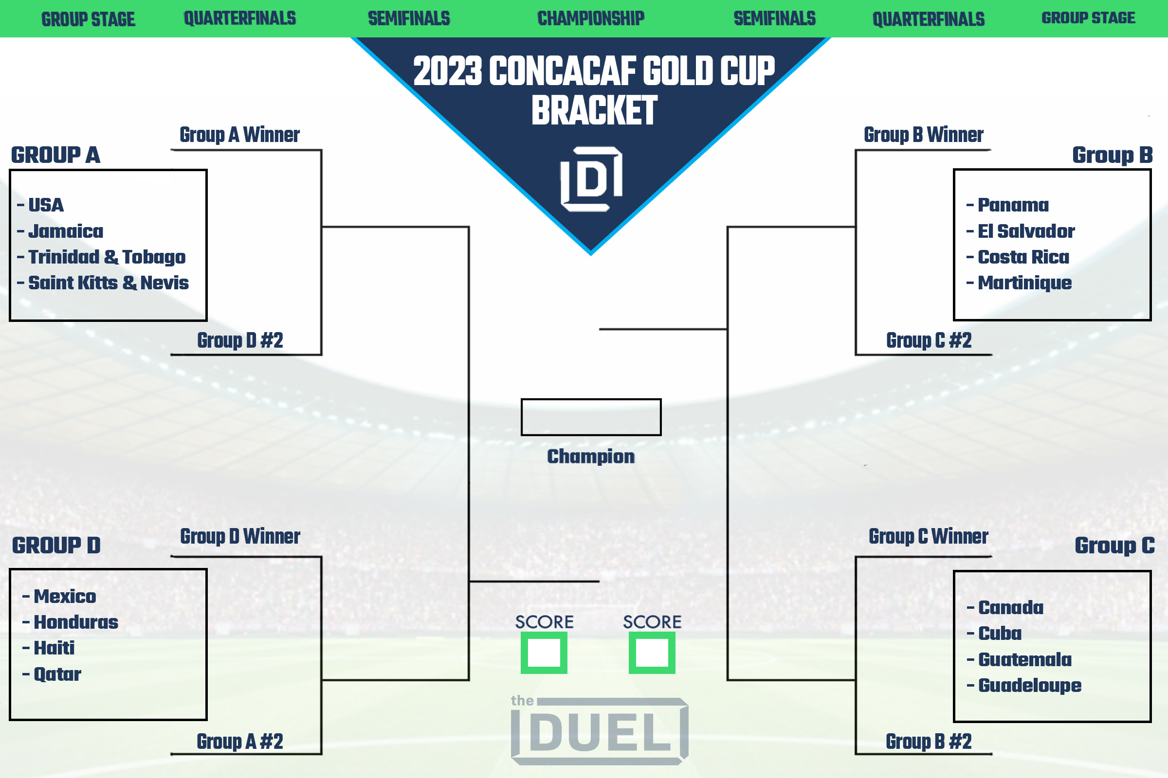 2023 Leagues Cup Knockout Round: Bracket, schedule, live stream info