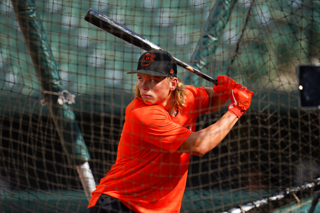 2023 MLB Futures Game Roster, Coaches and TV Channel