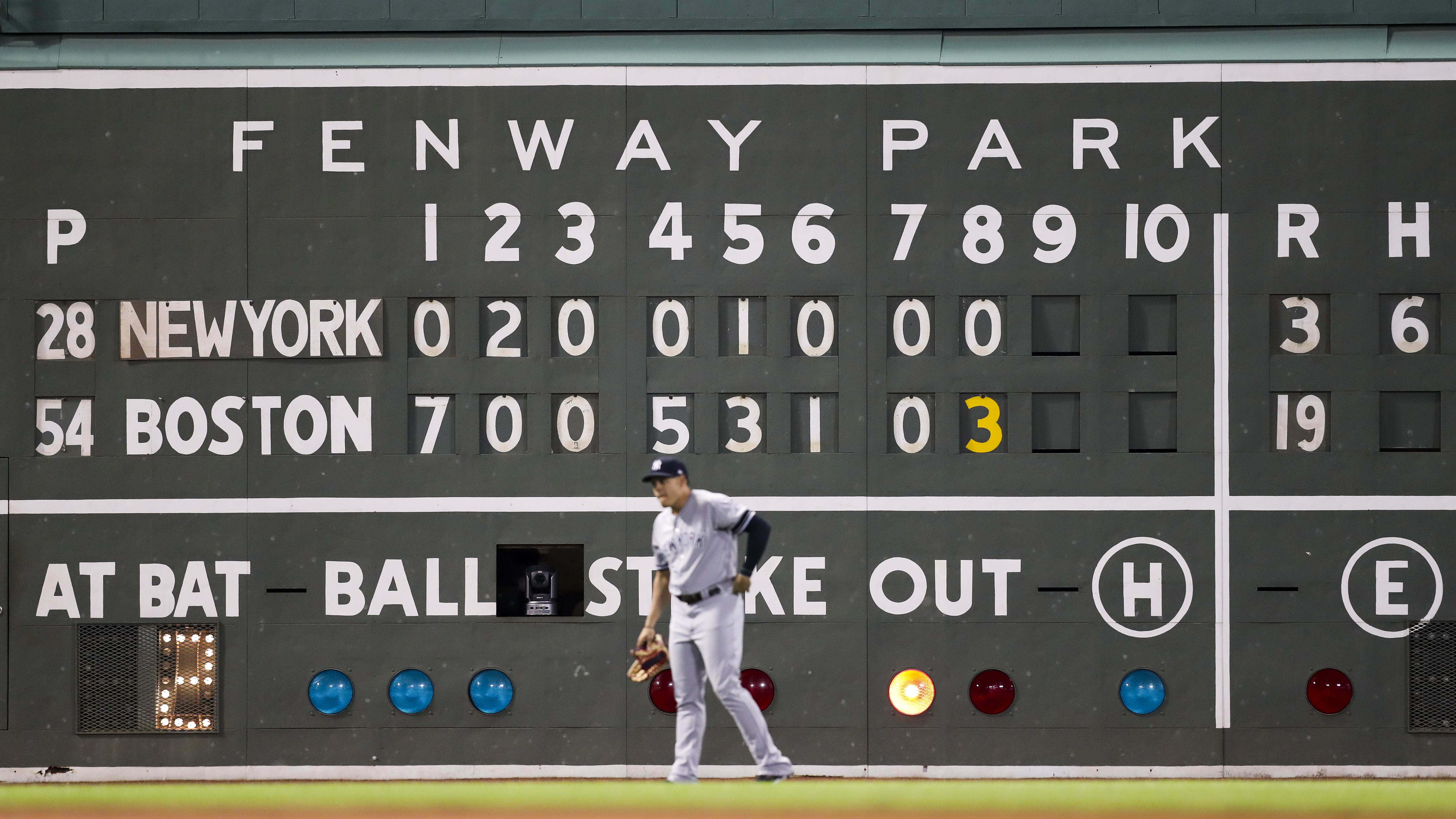 The Viz: The New York Yankees vs. Boston Red Sox Through Time