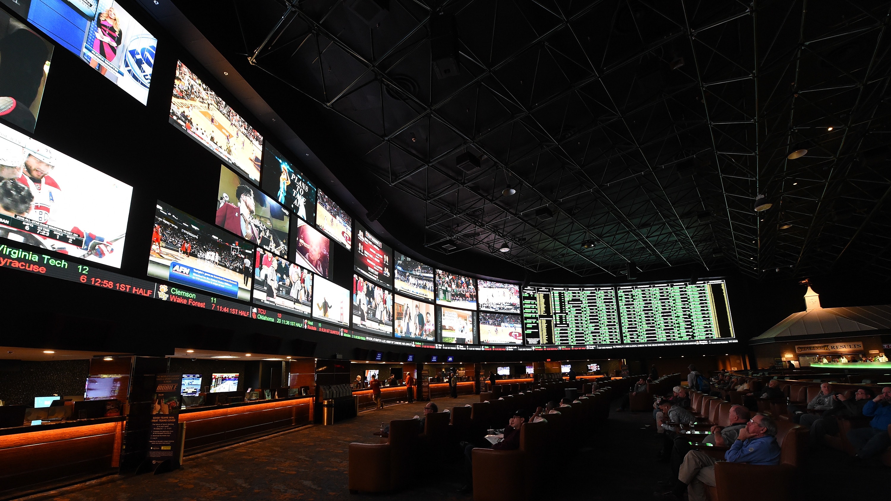 Sports Betting Explained