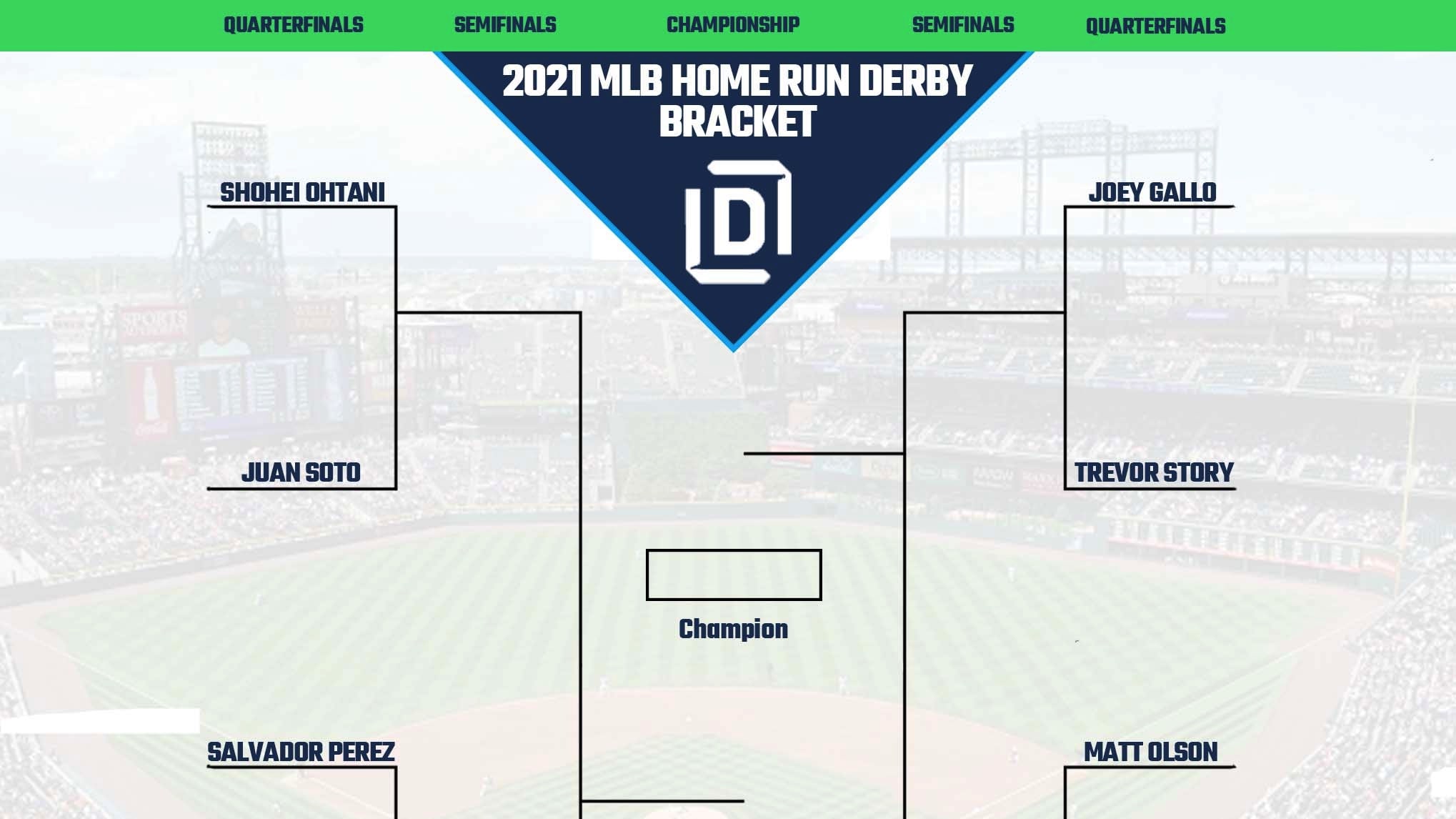 MLB Home Run Derby Printable Bracket 2021