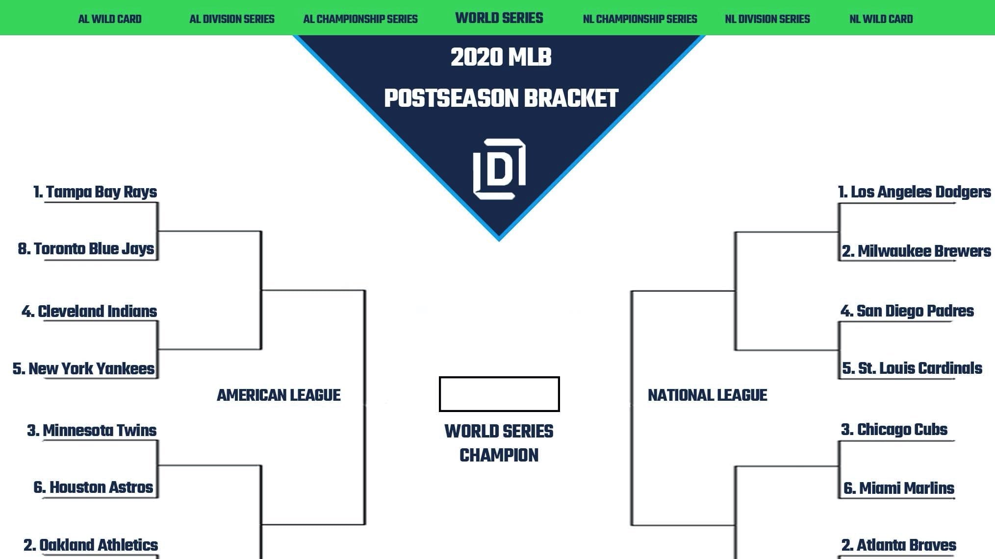 Printable 2020 MLB Postseason Bracket FanDuel Research