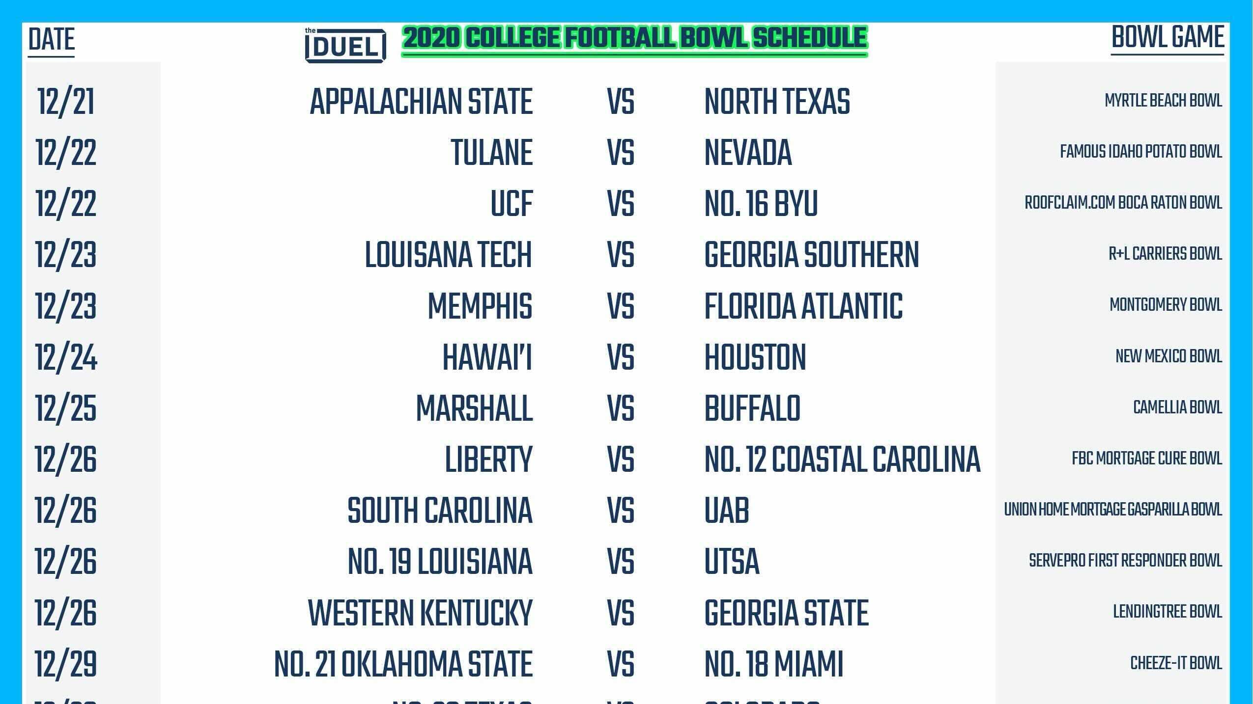 Printable 2020 College Football Bowl Schedule