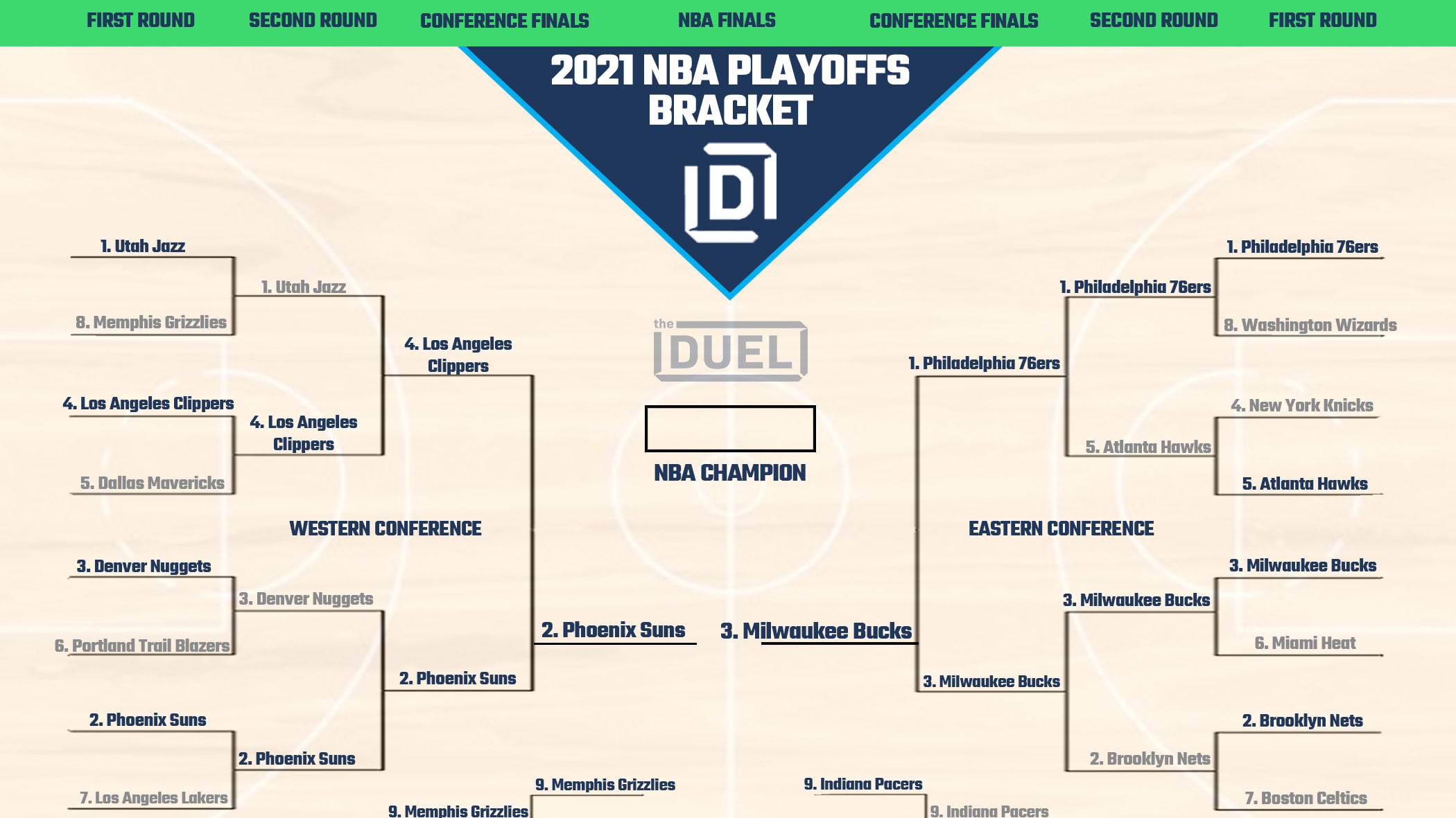 NBA Playoffs Printable Bracket 2021 Heading Into Finals